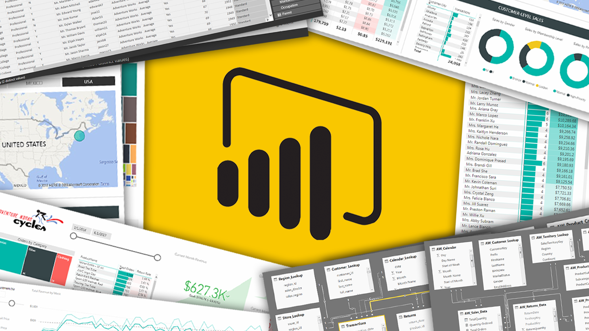 How To: Implement Conditional Navigation in Power BI