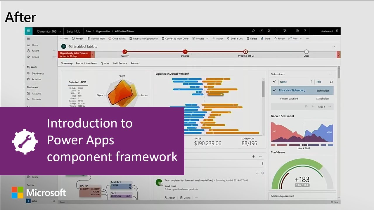 How To: Start Working with the PowerApps Component Framework